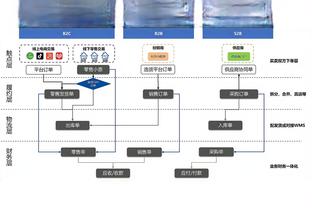 CBA历史上的今天：本土唯一！易建联总得分突破12000分？